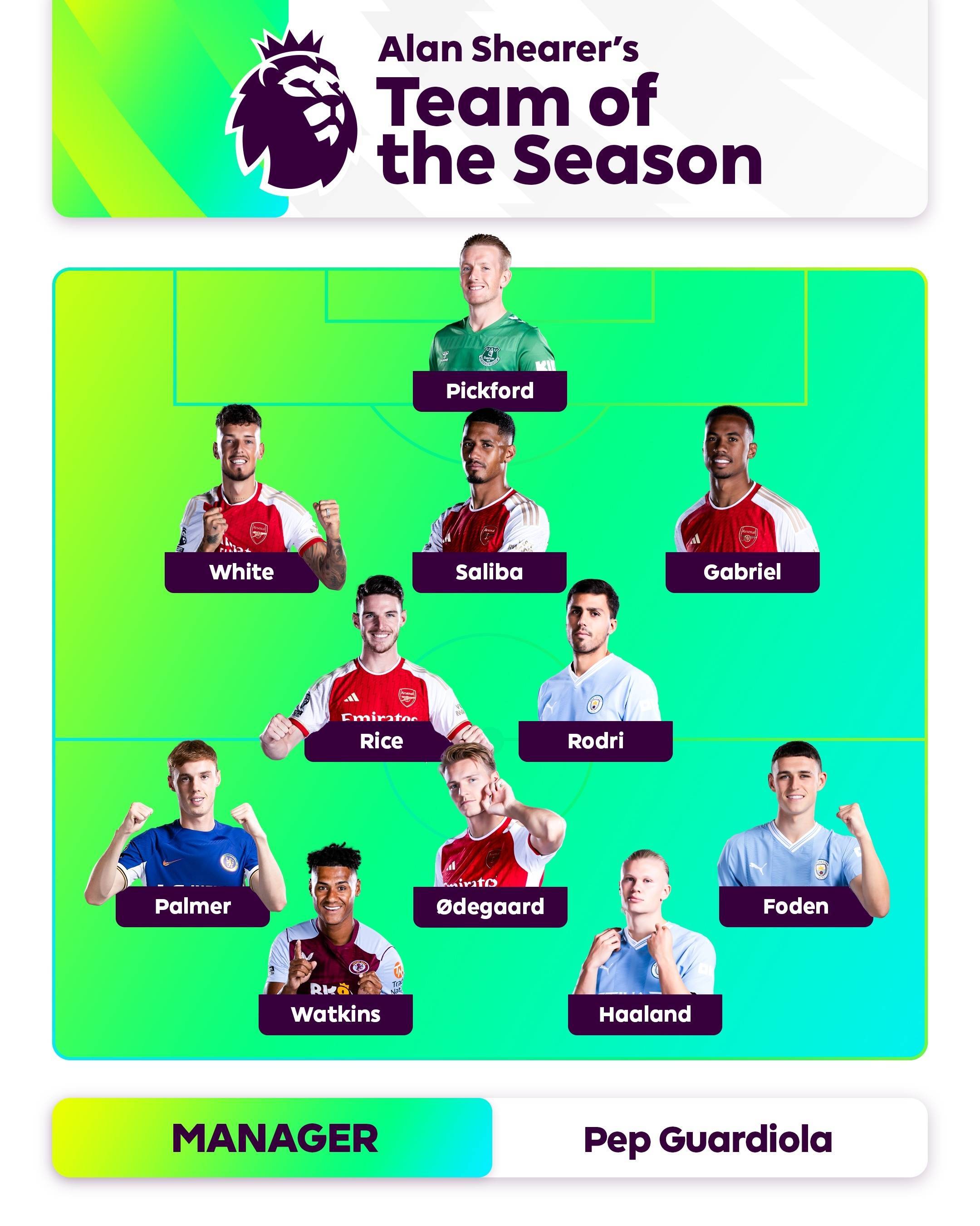 母或词根 母或词根