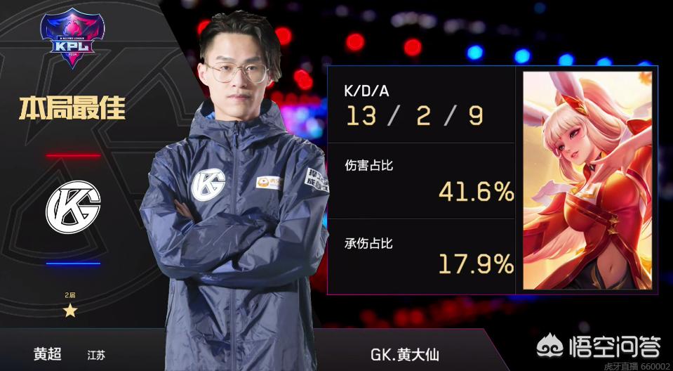 在危机回合
