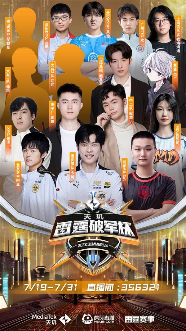 等核心词汇